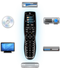 More precise control