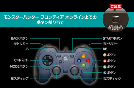 Controller_thumb