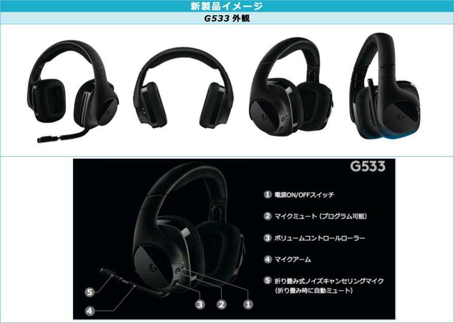 ロジクール 「G533 ワイヤレス DTS 7.1サラウンド ゲーミング ヘッドセット」を1月26日から発売