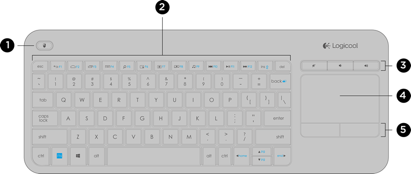 Wireless Touch Keyboard K400 Plus取扱説明書
