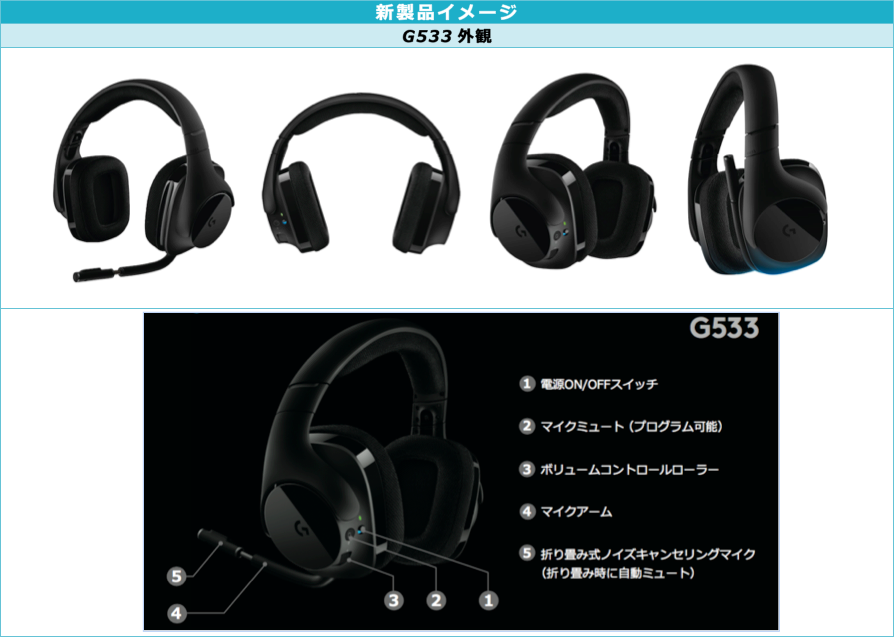 ロジクール G533 ワイヤレス Dts 7 1サラウンド ゲーミング ヘッドセット を1月26日から発売