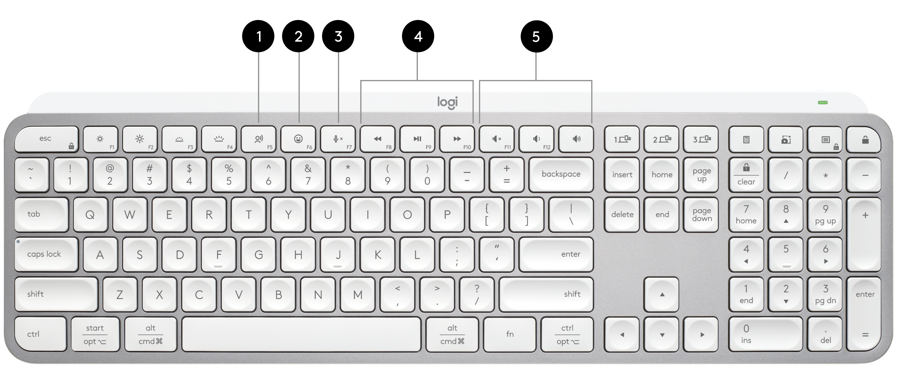 Amazon.co.jp: ロジクール MX KEYS S ワイヤレス キーボード