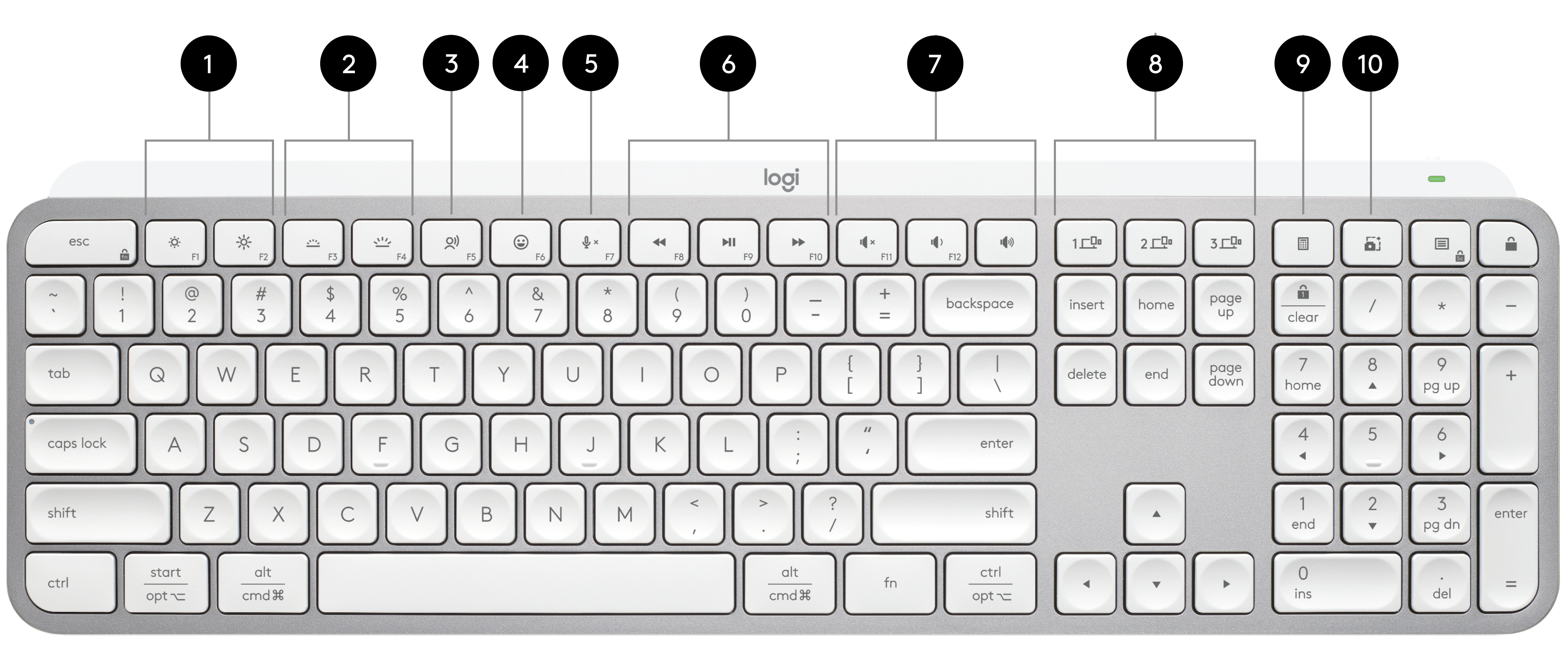 MX Keys S