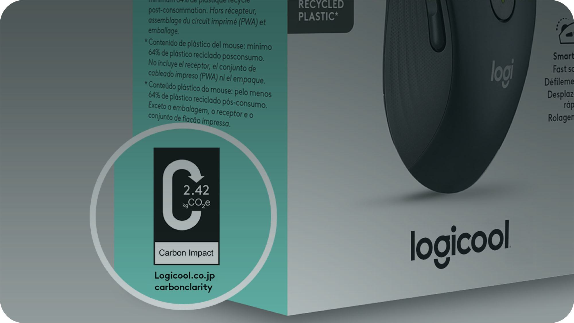 logi-sustainability-everything