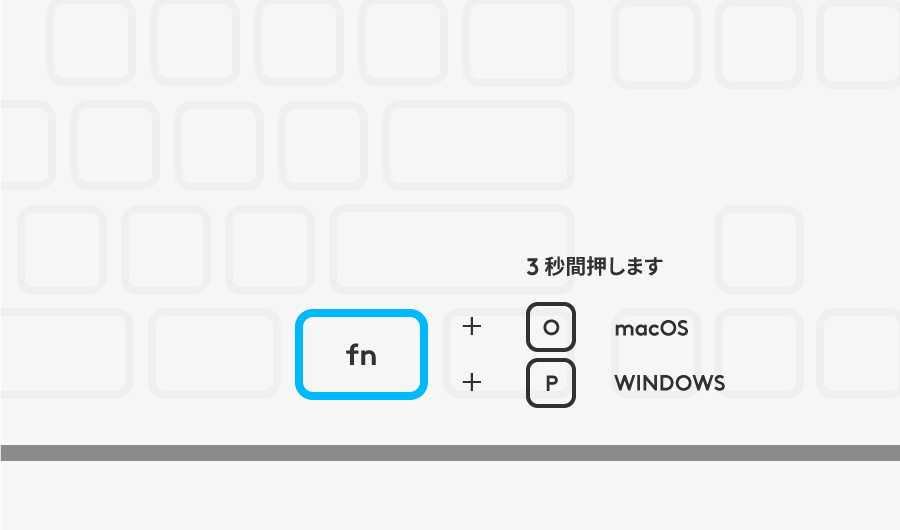 デバイス用にキーボードをセットアップします